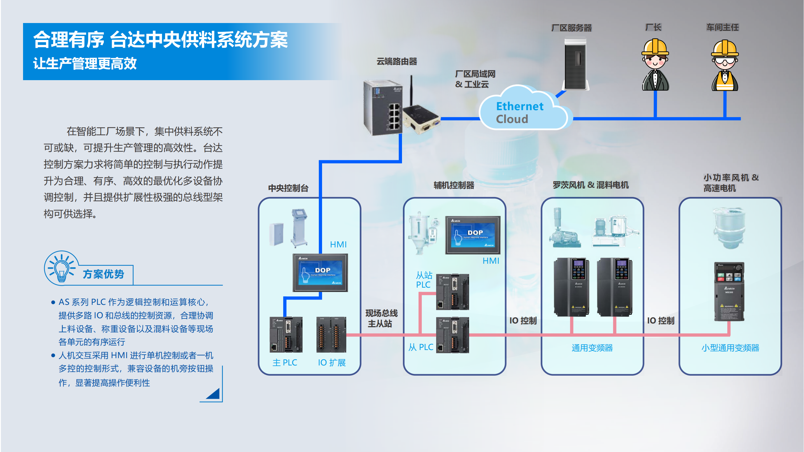 best365英国体育在线(Vip认证)-Best platform_公司7283