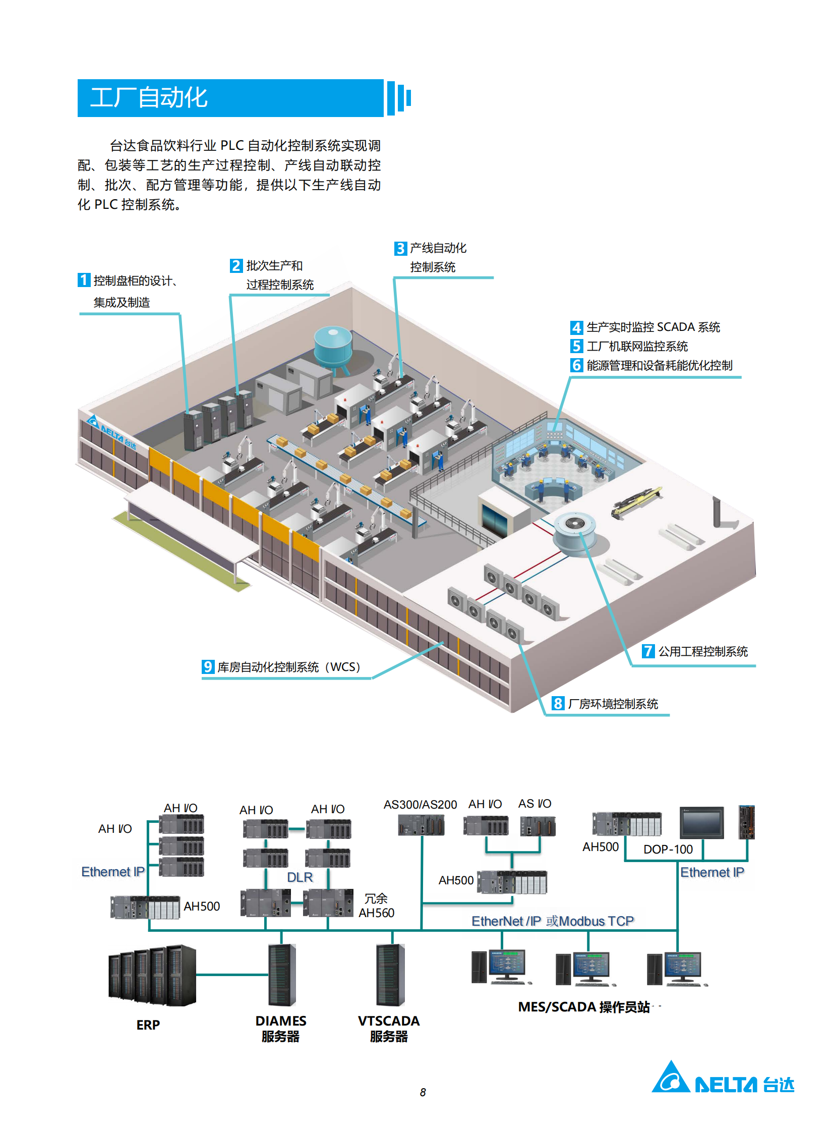 best365英国体育在线(Vip认证)-Best platform_首页7036