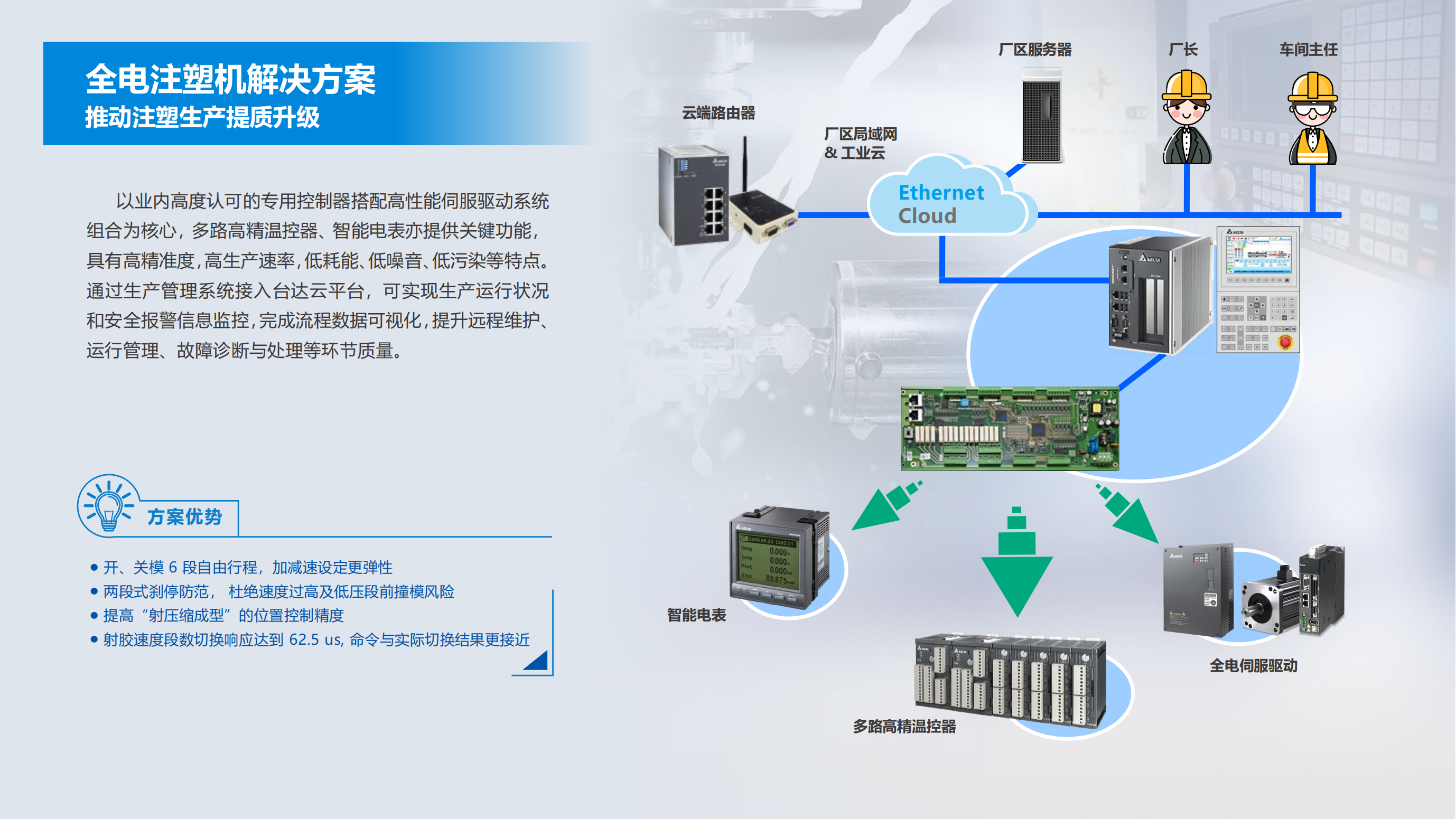 best365英国体育在线(Vip认证)-Best platform_公司6777