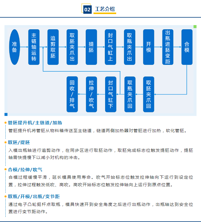 best365英国体育在线(Vip认证)-Best platform_公司1867