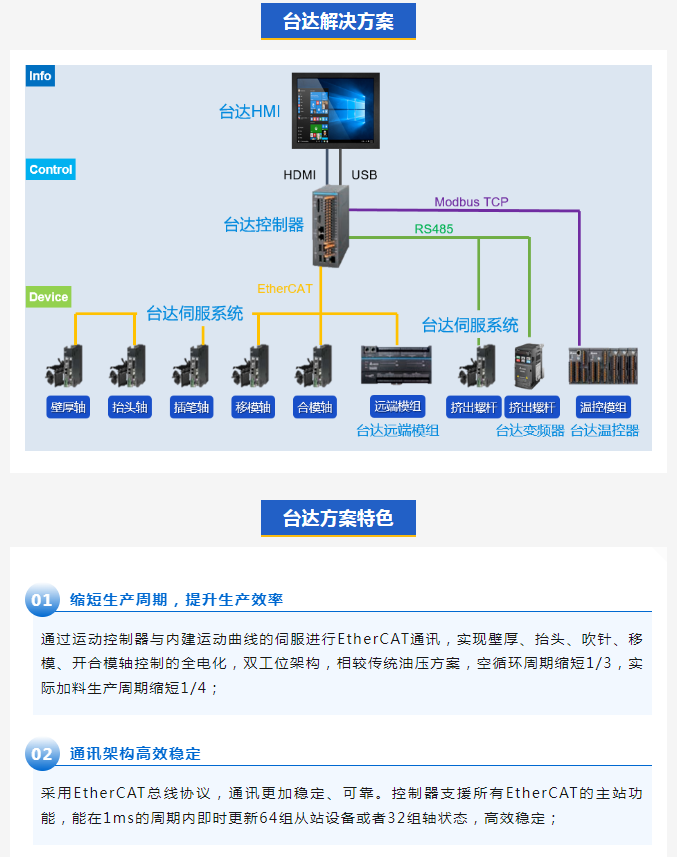 best365英国体育在线(Vip认证)-Best platform_活动6560