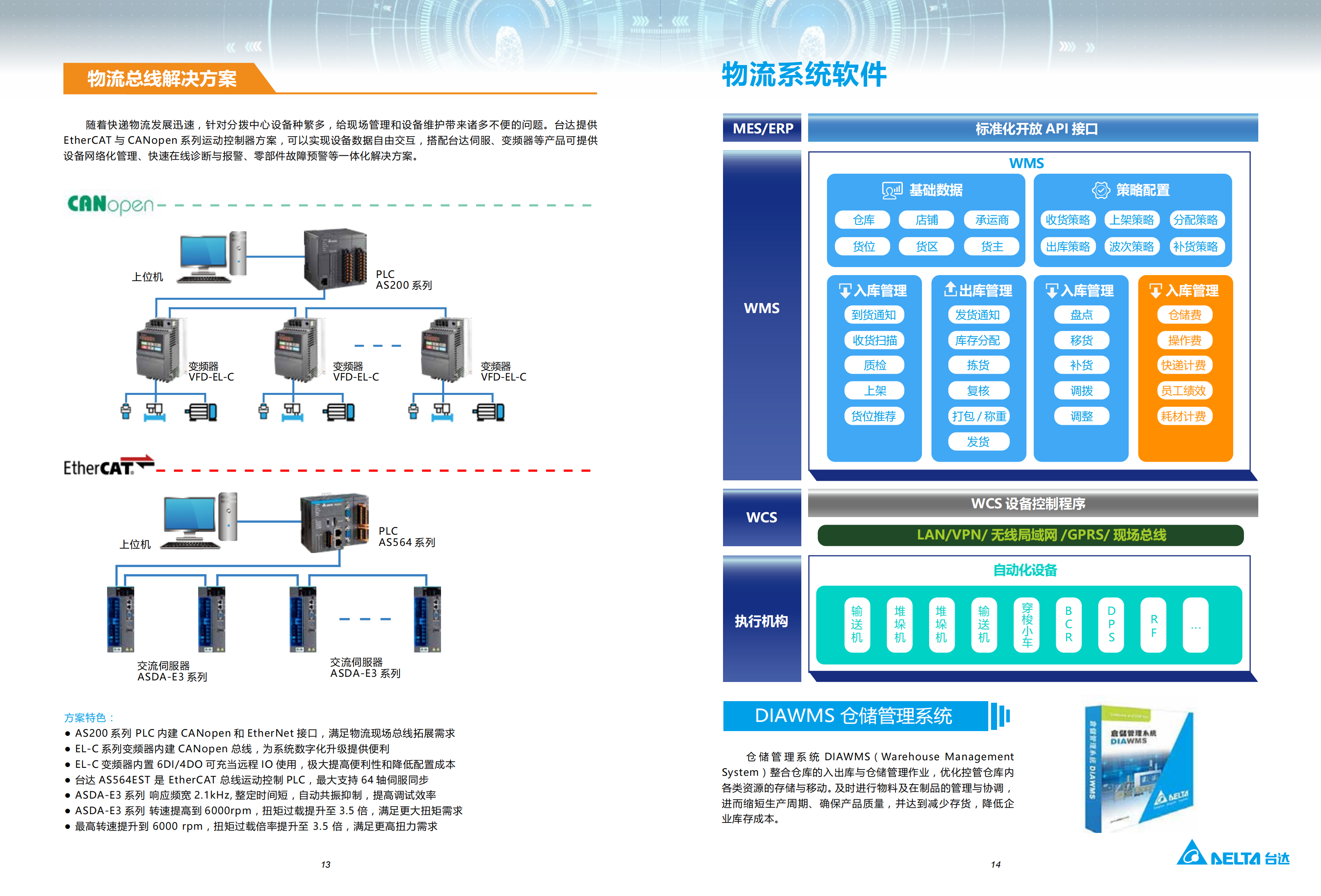 best365英国体育在线(Vip认证)-Best platform_活动5124