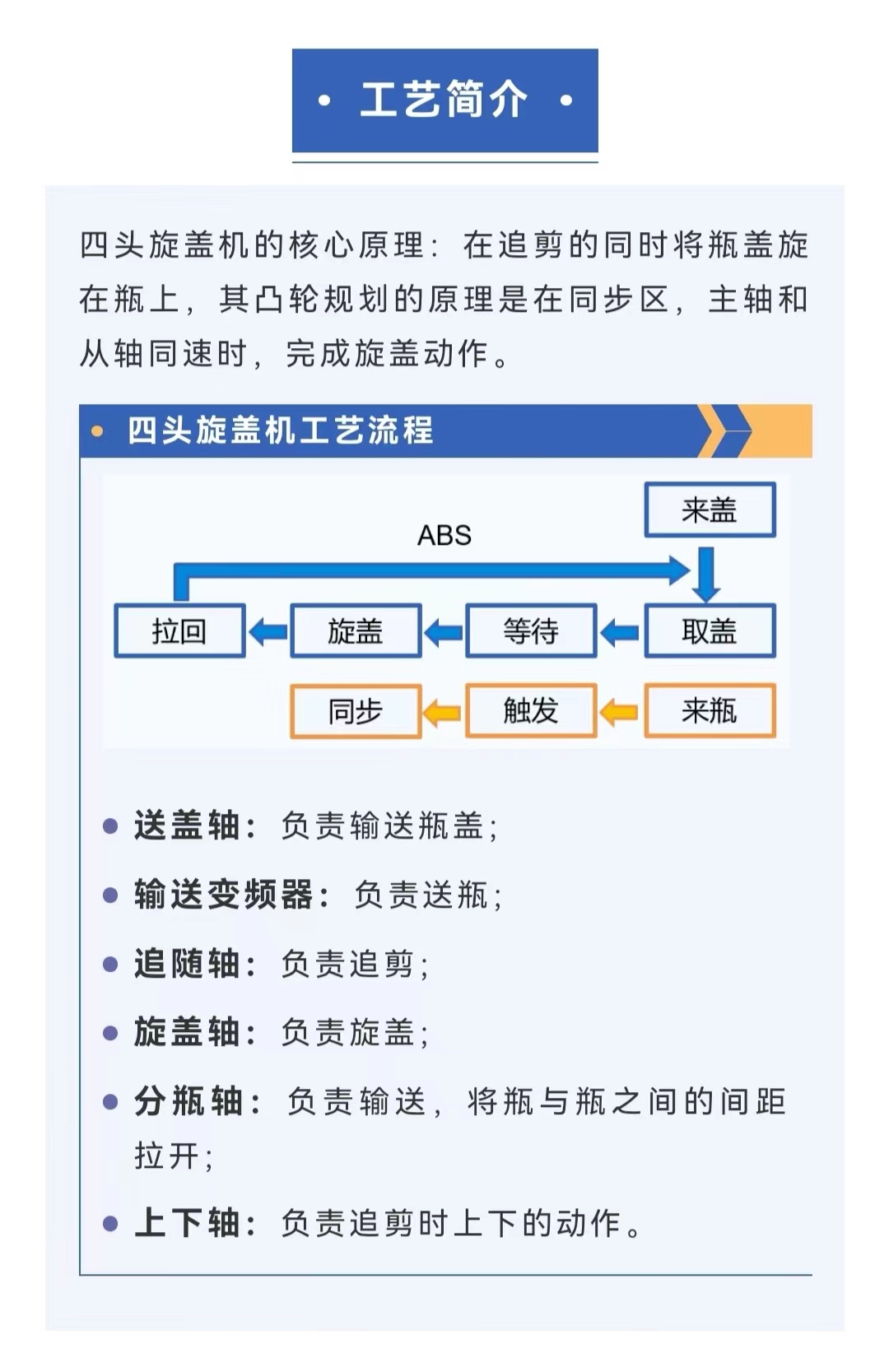 best365英国体育在线(Vip认证)-Best platform_活动3152