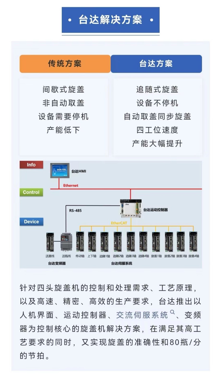 best365英国体育在线(Vip认证)-Best platform_活动7603